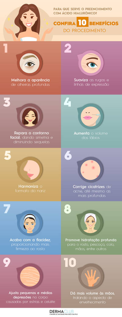 Foto dos beneficios do acido hialuronico para a pele, como hidratacao, preenchimento de rugas e aumento do volume.