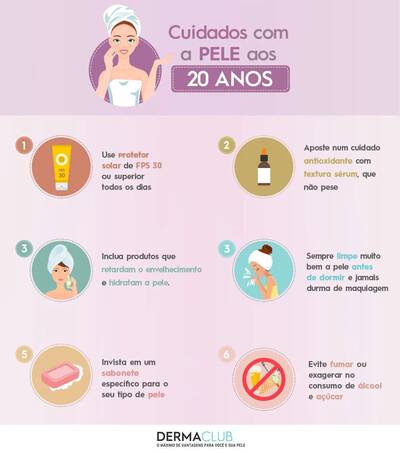 https://www.dermaclub.com.br/dw/image/v2/AAFM_PRD/on/demandware.static/-/Sites-dermaclub-br-Library/default/dw8e9bdabc/articles/blog/envelhecimento-precoce-nessa-idade_a8064-27.jpg?q=70&sw=400