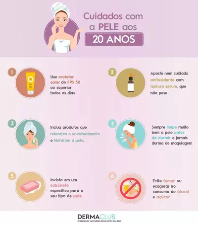Infografico de cuidados com a pele aos 20 anos