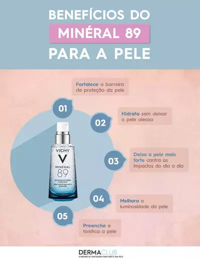 Produto Mineral 89 de Vichy em destaque, com infografico mostrando seus 5 principais beneficios