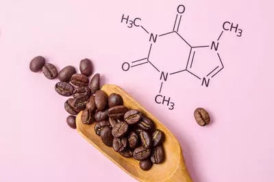 Cafeina no mundo da beleza