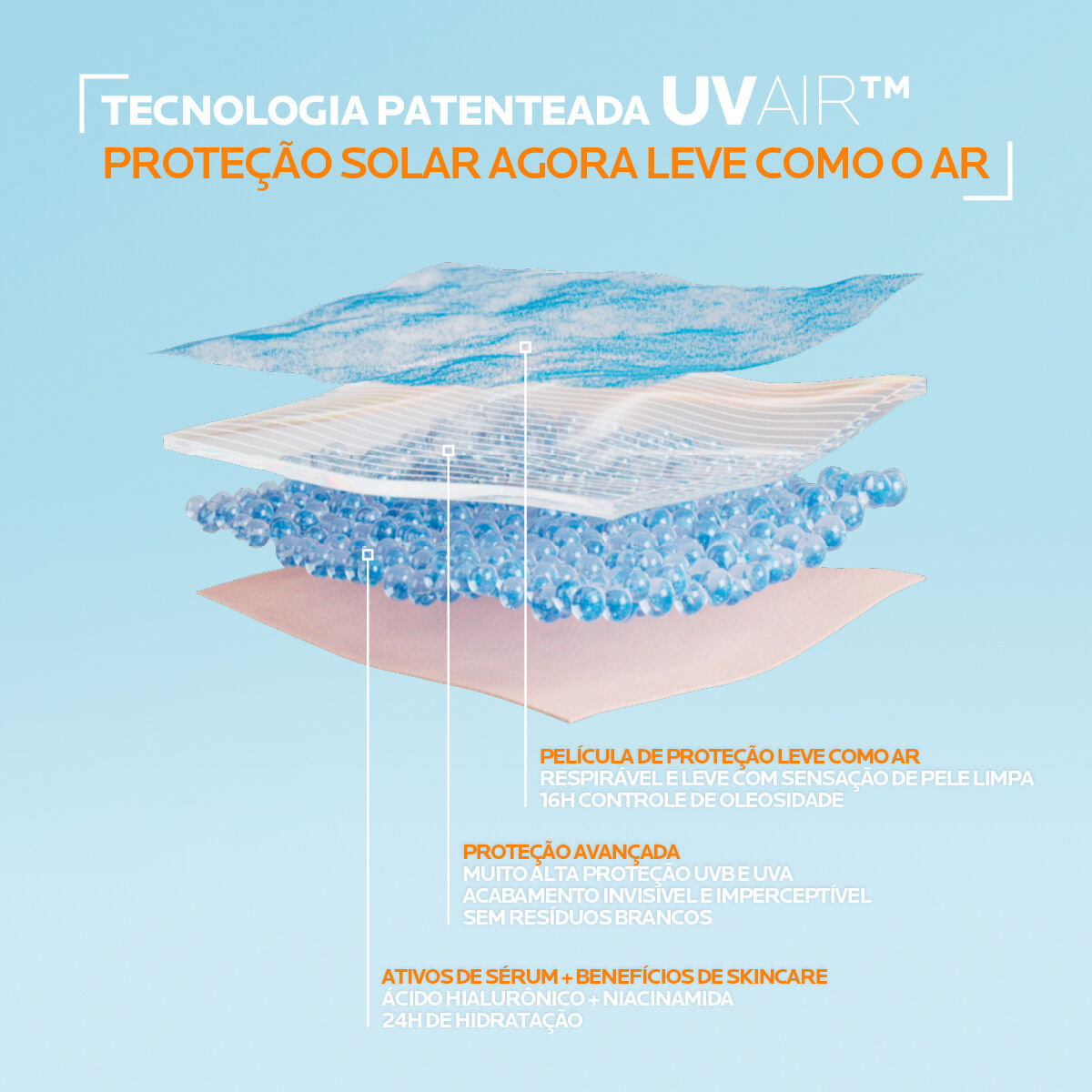LA ROCHE-POSAY ANTHELIOS UVAIR SEM COR FPS 60 45ml