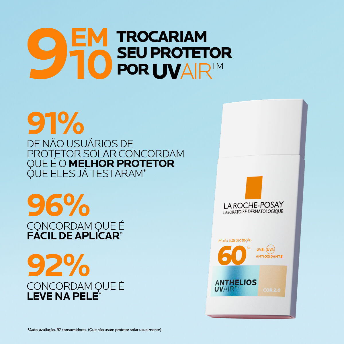 LA ROCHE-POSAY PROTETOR SOLAR FACIAL COR 2.0 ANTHELIOS UVAIR FPS 60, 45ml