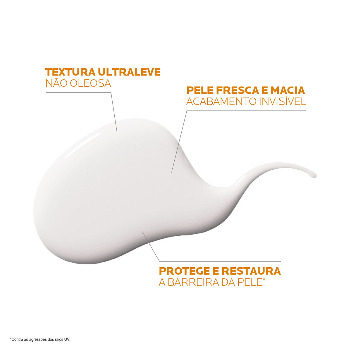 LA ROCHE-POSAY ANTHELIOS HYDRAOX FPS60 40ML SEM COR