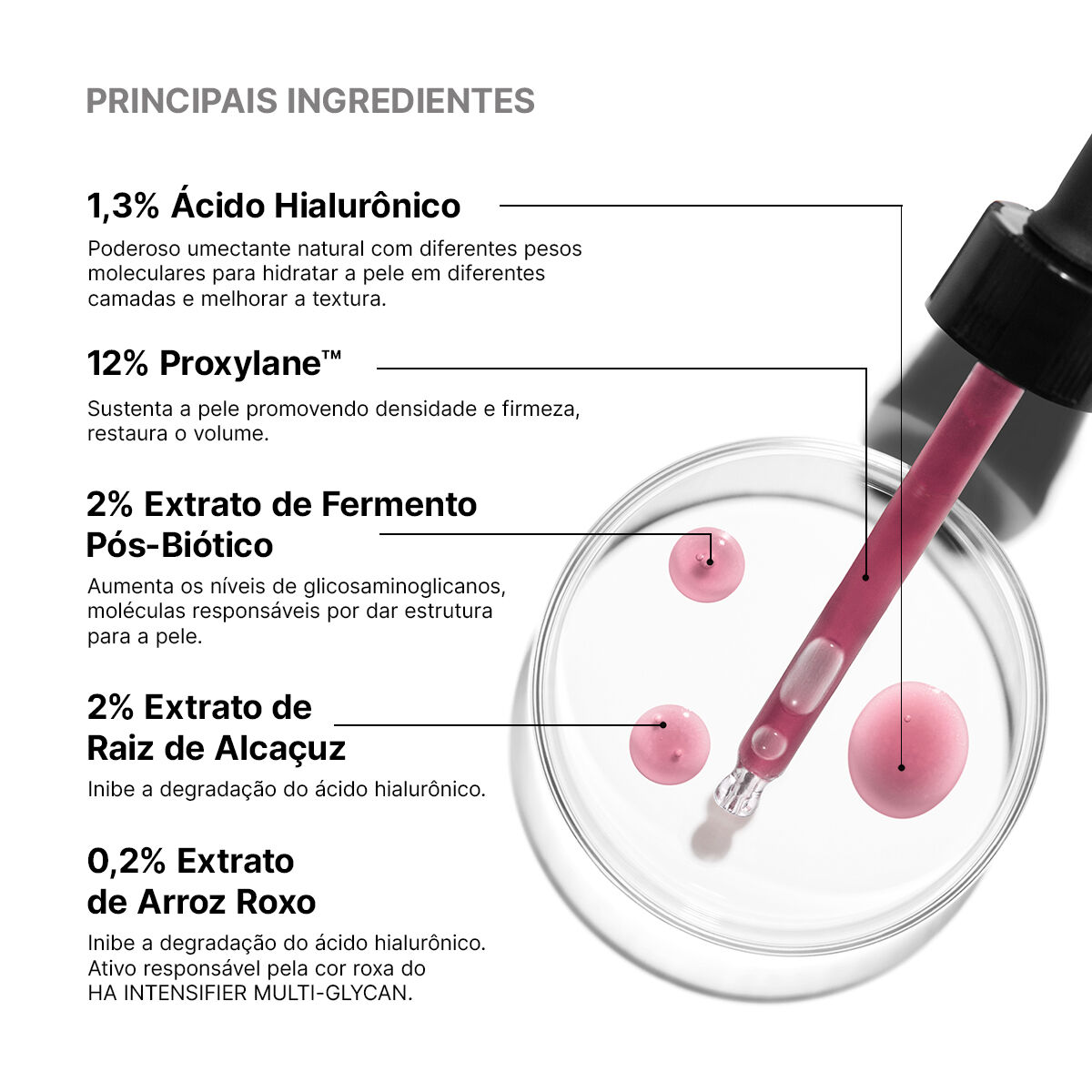 HA Intensifier Multi-Glycan