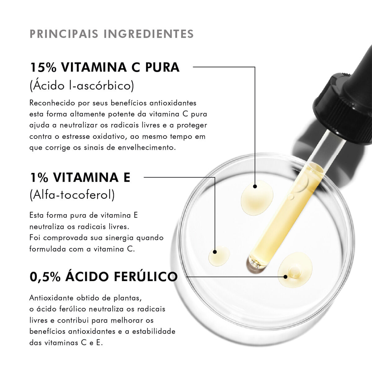 Ativos Principais de C E Ferulic SkinCeuticals