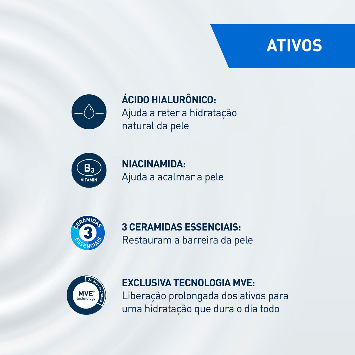 Ingredientes Locao Facial Hidratante