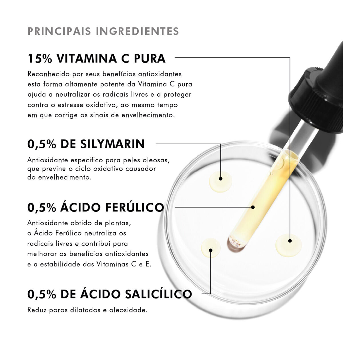 Principais Ingredientes do Silymarin CF Serum SkinCeuticals