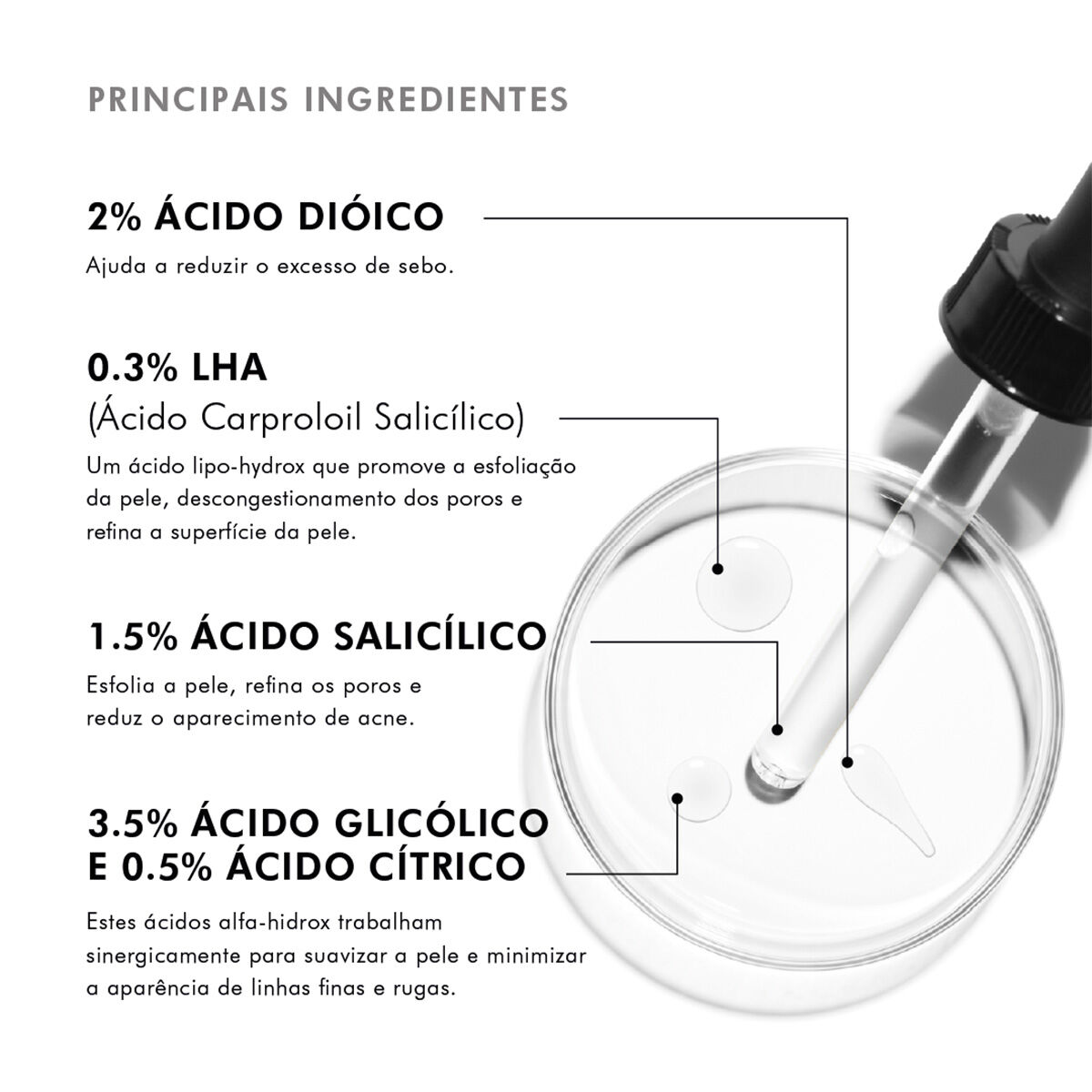 Ingredientes do SkinCeuticals Blemish + AGE Defense Serum