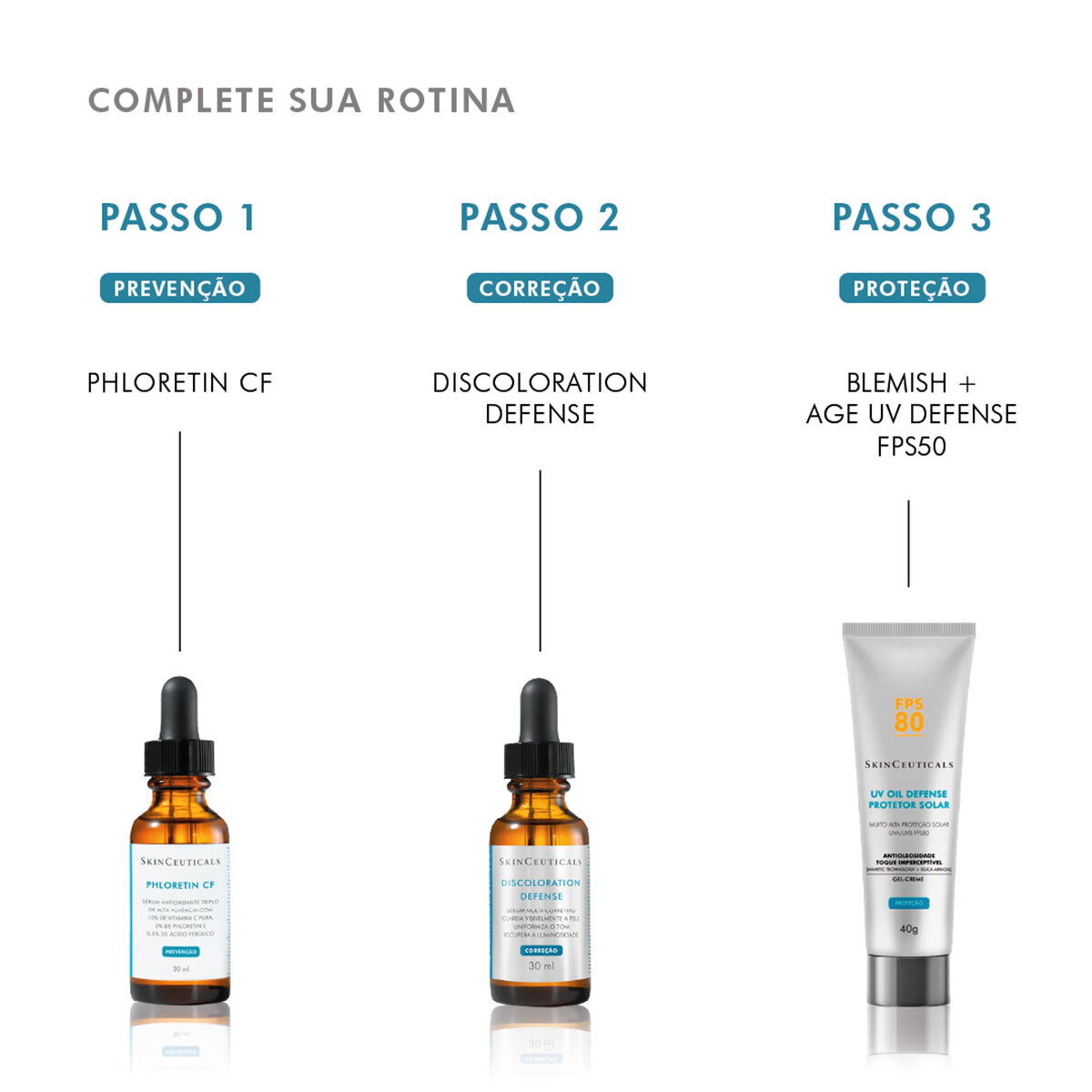 SERUM ANTIOXIDANTE COM VITAMINA C PHLORETIN CF