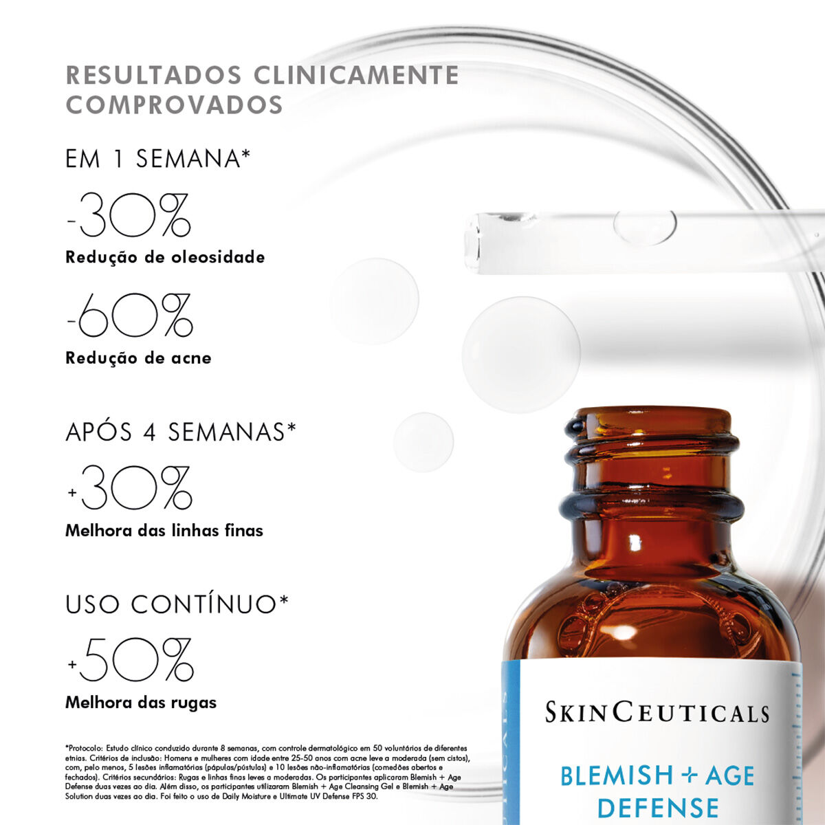 Resultados do Serum SkinCeuticals Blemish Age Defense