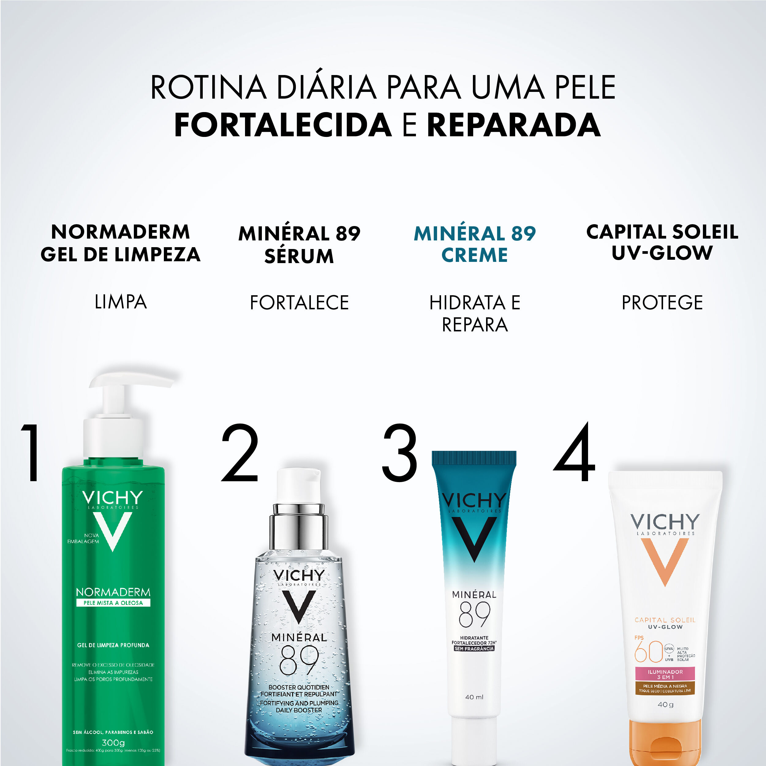 MINERAL 89 CREME HIDRATANTE FORTALECEDOR 72H - 40ML
