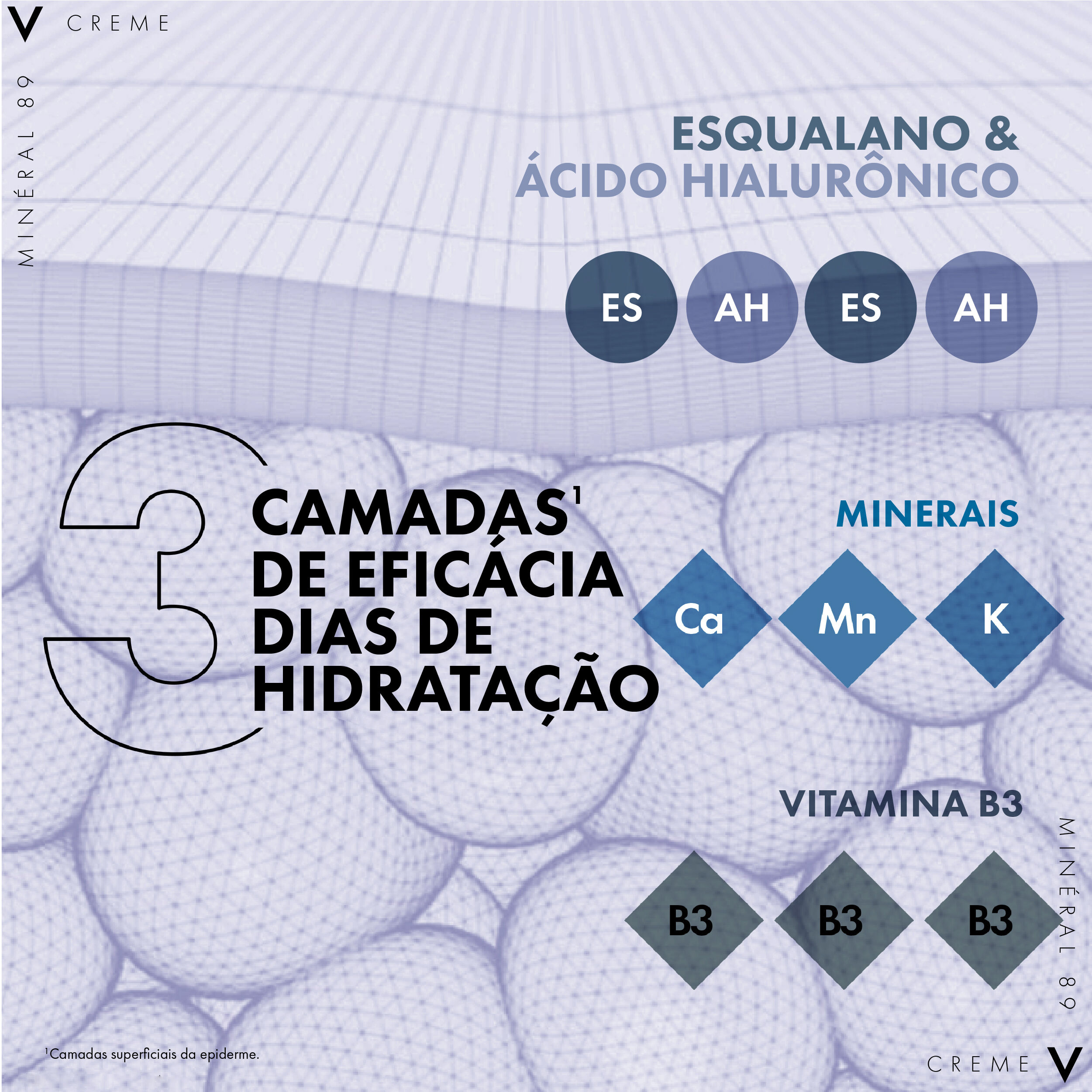 MINERAL 89 CREME HIDRATANTE FORTALECEDOR 72H - 40ML