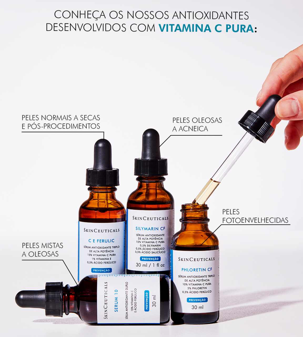 Vitamina C na rotina de skincare Vitamina C na rotina de skincare