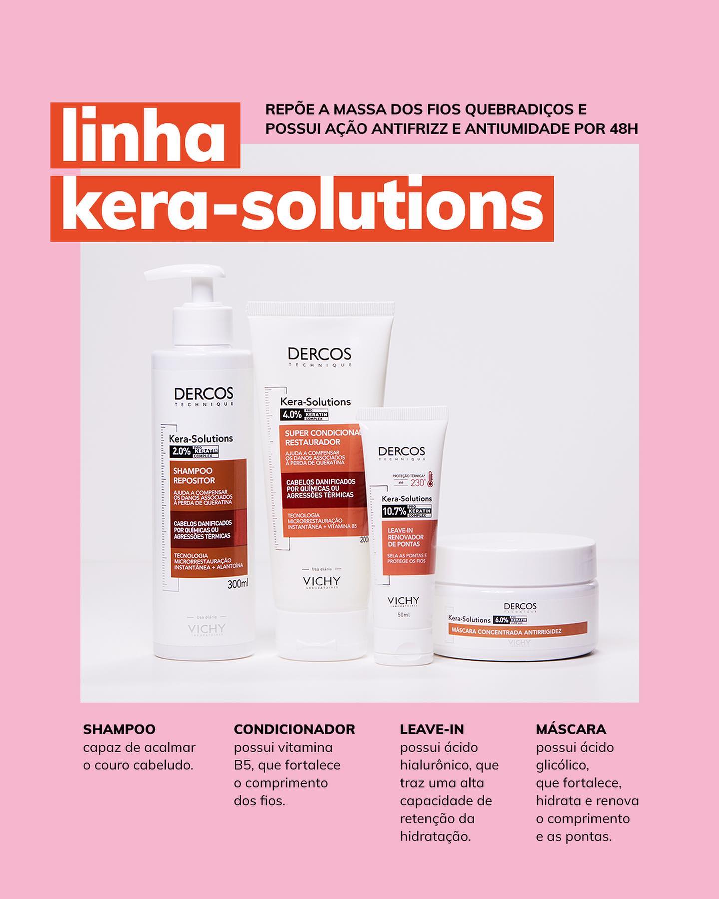 Dercos Kera Solutions, Vichy