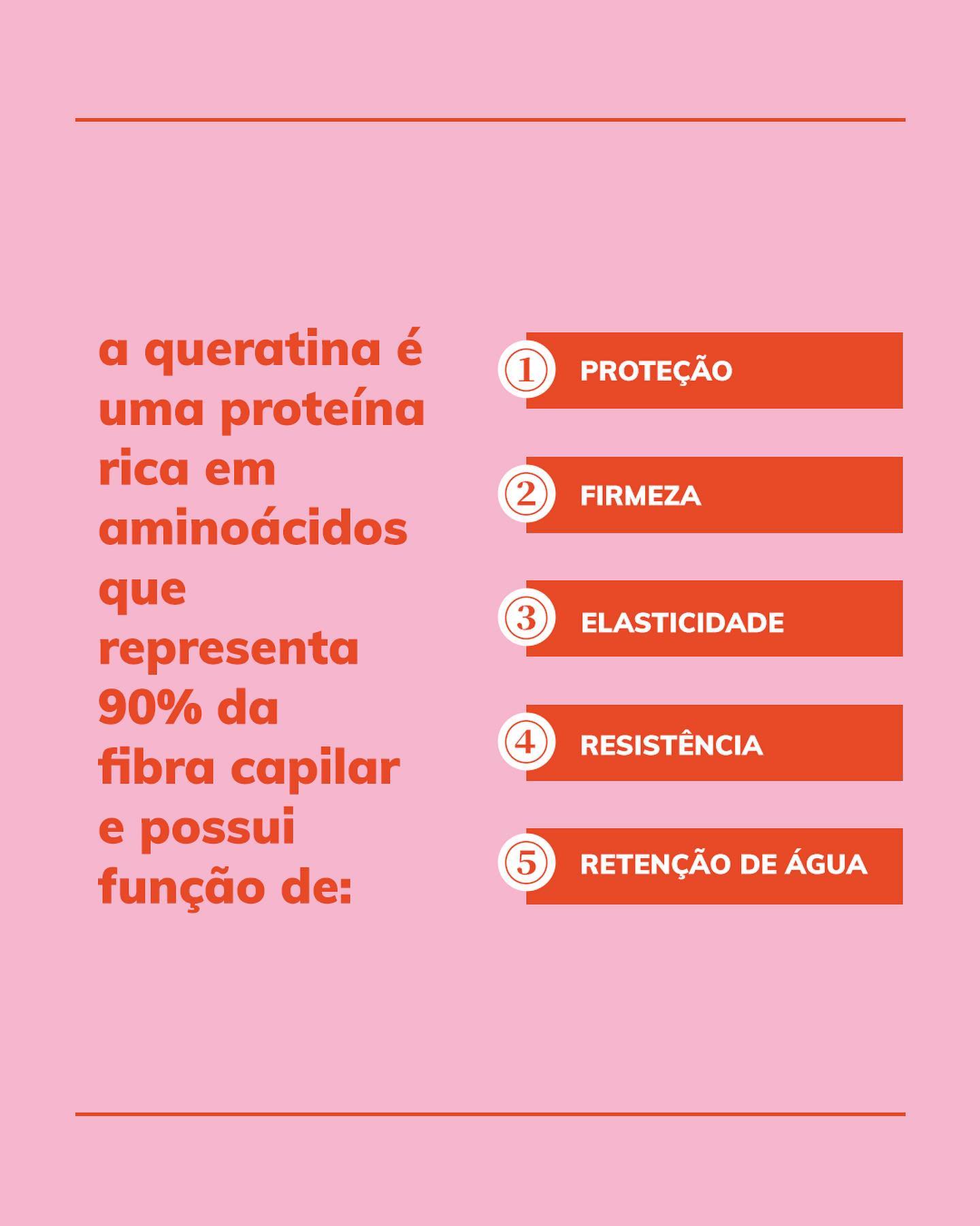 Infografico com informações sobre queratina e queda de cabelo